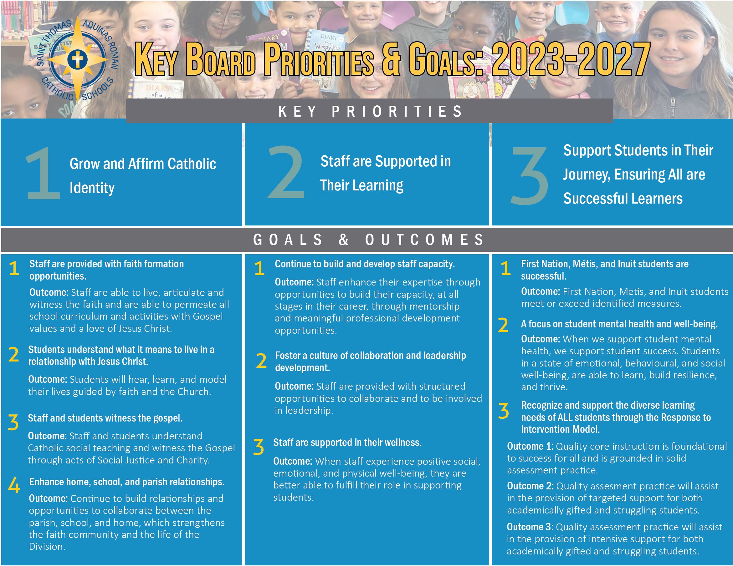 Board approves Key Priorities and Goals for 20232027 St. Thomas